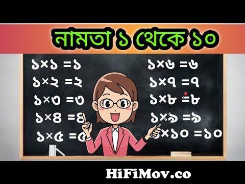 Bangla Alphabet (বাংলা বর্ণমালা) Cartoon For Kids 2018 from বংলা নামাতা  Watch Video 
