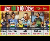 Cricket List