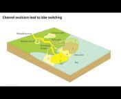 Middlebury Environmental Geology