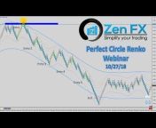 Zen FX Trading
