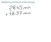 1 minute de Maths