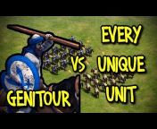MikeEmpires - Age of Empires II