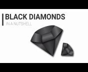 Diamant Agentur - Goldankauf, Leihhaus u0026 Juwelier