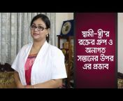 Dr. Naima Sharmin Hoque