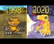 Evolution of Games