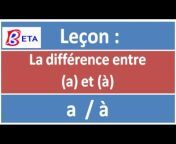 BETA pour la langue française