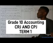 Accounting Solution SA