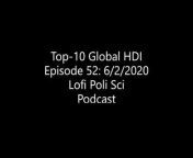 Lofi Poli Sci Podcast