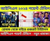 Cricket Bangla Dhamaal