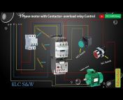 Industrial Electrical Power Design