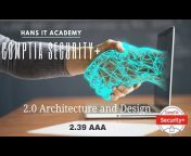 Hans IT Academy