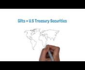Securities Finance Times