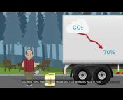 Biofuel Express - Your supplier of fossil free fuel