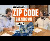 Investor&#39;s Guide to Memphis Real Estate