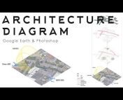 The Architectural Insider