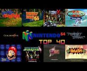 Top Retro Games