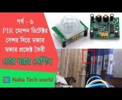 Naba Tech World