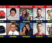 Richest Celebrity