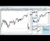 Brooks Trading Course
