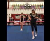 Back Handspring standing and running. And how to do a Toe Touch Back handspring Toe Touch
