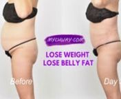 Lose Weight &#124; Lose Belly Fat &#124; How To Lose Belly Fat &#124; Cavitation Machine &#124; myChway 98B1 Part IInn❤️Check the price https://www.mychway.com/itm/1005273.htmlnnLose weight or lose belly fat. This video is on how to lose belly fat, lose weight fast, get rid of belly fat for men and women the cavitation machine procedure.nnThis ultrasonic cavitation treatment video on how to lose weight and belly fat I&#39;ve received a lot of messages and comments to make a video on this topic and now it&#39;s finally