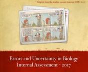 Error Analysis for IB Labs from ib analysis