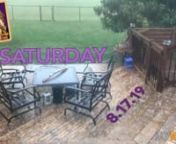 After a busy weather week, more storms and rain are on the way this weekend. A flash flooding threat is also in the rise. Meteorologist Leslie Hudson breaks it all down with the Saturday Fast Forecast.