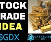 Live trading, market analysis, &amp; education.We trade forex, futures, stocks, options, and cryptocurrency.Let me know if your seeing short or long still, playing a mean reversion short idea here.nnPaid Chat Room: https://cptradingroom.comnForex Signals: https://vimeo.com/ondemand/forexsignalsnStock Signals: https://vimeo.com/ondemand/stocksignalsnnVideo ArchivesnVimeo Channel:https://vimeo.com/channels/cptradingconnOur Toolsn- Trading Journal:https://edgewonk.com/?ref=33 n-