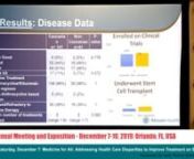 Minorities Do Not Have Worse Outcomes for Diffuse Large B Cell Lymphoma (DLBCL) If Optimally ManagednBei Hu, Tommy Chen, Danielle Boselli, Rupali Bose, et al.nRecorded @ ASH 2019 Press Briefing Saturday, December 7: Medicine for All: Addressing Health Care Disparities to Improve Treatment on Blood Diseases.nMore info: http://oncoletter.ch