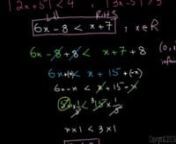 Sabaq Foundation -- Online Math Video on Solution of inequalities (in Urdu).mp4 from urdu mp4