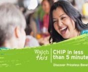The CHIP Promo video - short version (4:45 min). Perfect to show to friends, co-workers, family, anyone, who wants to know what the CHIP (Complete Health Improvement Program) is all about. Contains life-saving information, testimonies, and resources that will be of interest to those wanting to take charge of their health. (Released Oct 2013)