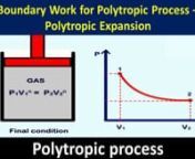 Boundary Work for Polytropic Process from polytropic process work
