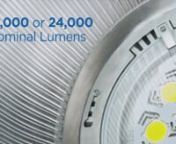 CXB Series LED High-Bay Low-Bay Product Short from cxb