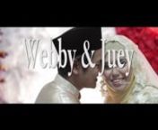 CilikMotionProduction : Webby &amp; Juey