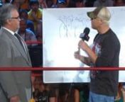 Video version I made of Live Audio Wrestling&#39;s TNA iMPACT review, featuring the horrendous Ken Anderson auto-tune song and an in-ring promo with his math teacher.(25th March, 2011)