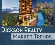 Dickson Realty Market Trends segments provide information on market trends, featured listings, community information and more. Dickson Realty featured listings for the Reno/Sparks area in the &#36;700,000-&#36;1,000,000 price range. Addresses are: 10170 Via Como, Reno, 5380 Moulin Rouge Court, Reno and 1885 Three Mile, Reno. Thank you to our segment sponsor A&amp;H Insurance!