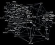 UN-Mapping &#62; aka. PING MAPnNicolas Maigret 2011-2014nDevelopment: Ivan MuritnResearch: Nicolas Maigret and Nicolas Montgermont 2011 nn---------ENGLISH BELOW--------------nLes géants du web surplombent progressivement le pouvoir des états, les autoroutes de l’information et les portails web par défaut conditionnent une nouvelle hiérarchie des flux informationnels, et tissent une cartographie propre au réseau. UN-Mapping propose de ré-envisager poétiquement et techniquement ce que devient