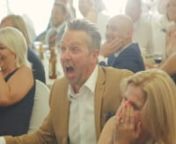 ON SAT 13TH AUG 2016,JAMIE MILLIGAN(ex Everton,Blackpool, Fleetwood town fc)MARRIED HIS PARTNER MANDY AT THE VILLA HOTEL,WREA GREEN LANCS.THIS IS THE VIDEO OF HIS BEST MAN DANNY MCKENZIE&#39;S JOURNEY HOME TO FIND HIS BEST MAN SPEECH.ENJOY AND SHARE..n(filmed and edited by Shannon McKenzie)