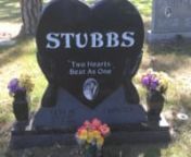 http://www.deathaday.com October 17 2008 Motown singer Levi Stubbs died in Detroit.He is buried in Woodlawn Cemetery on Woodward Ave in Detroit along with several more Motown legends and Detroit dignitaries.