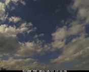 Time lapse films of skies over west London showing the ongoing Solar Radiation Management - SRM - programs carried out by commercial airlines. Up to 1000+ flights pass over London each day releasing Carbon particulates, plastic micro-fibres and other unknown aerosols into the atmosphere during flight. This causes vast amounts of cloud cover that would not have formed naturally, blocking our sunshine and filling the air we breathe with substances unknown that are probably harmful to us and the en