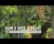 Run Hide Fight from run hide fight
