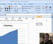 Excel Video 88 continues our discussion of OFFSET.Instead of having our data in rows (so OFFSET’s height is variable and the width is 1), the data is in columns (so OFFSET’s height is 1 and the width is variable.)Just like in the last video, one of the tricks is to come up with an Excel function that keeps track of the variable height or width of your data.This time we’ll use the same COUNT function, but instead of counting numeric cells greater than zero in a set range like &#36;B&#36;2:&#36;B&#36;