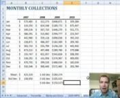 Watch Excel Video 55 to learn how to conditionally format cells that are above or below the average of the cells in your range.There’s also an option to format cells that are 1, 2 or 3 standard deviations above or below the average.Please watch carefully and tell me what I’m doing wrong, because it looks like there’s a bug in Excel.I use Excel to calculate the mean and standard deviation, but it looks to me like Excel formats all cells that are 1 standard deviation away, even if you