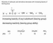 15.2 Relative Reactivity of Carboxylic Acid Derivatives from derivatives