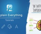 In this tutorial you’ll get to know what you can do with the draw tool, the shape tool, and the text tool on the Android tablet version of Explain Everything.nnDownload Explain Everything™ for Android: https://play.google.com/store/apps/details?id=com.morriscooke.explaineverythingnnExplain Everything™ website: http://explaineverything.comnFacebook: https://www.facebook.com/explaineverythingnGoogle+: https://plus.google.com/+ExplainEverythingIncnTwitter: https://twitter.com/explainevrythng