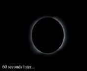 The total solar eclipse of August 1, 2008 was videotaped from Jinta, China under perfect weather conditions. I used a Sony hi-8 camcorder (HD was still to expensive in 2008) with a 2x teleconverter to magnify the Sun&#39;s image. I think the audio track of this video captures the excitement in our voices. Consider this an appetizer for the 2017 total solar eclipse through the USA (http://www.eclipsewise.com/solar/SEnews/TSE2017/TSE2017.html), especially if you&#39;ve never seen a total eclipse of the Su
