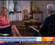 Did Stormy Daniels violate her non-disclosure agreement with Donald Trump? Top California Divorce Attorney Peter M. Walzer gives his expert opinion on today&#39;s KTLA morning news segment.nn© 2018 KTLA5, Tribune Media. No claims made to copyrighted material.nnWalzer Melcher LLPn5941 Variel AvenWoodland Hills, CA 91367nn818-591-3700