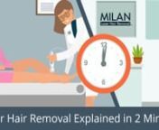 Milan Laser is the nation&#39;s expert in Laser Hair Removal. Get smooth, hair free skin with permanent results. Milan Laser more than 200 locations &amp; the only company offering The Unlimited Package with Lifetime Guarantee. Https://www.milanlaser.com