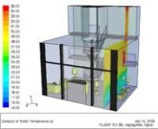 ANSYS Fluent: Office Temperature Distribution from ansys fluent