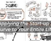 Ever start a project with so much enthusiasm and then hours later abandon it because it’s not turning out the way you anticipated? Lots of us have had this experience. In this lesson, I (Phil Svitek) will take concepts from Howard Love’s book The Start-Up J Curve, which is geared towards educating entrepreneurs, and apply it to your entire life. See, Howard Love wrote the book in response to a very popular myth about startups. The myth is that if you track a start-up’s progress on a graph,